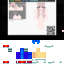 Texture for Sonic odd...