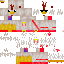 Texture for superpollo