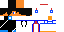 Texture for zero