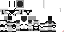 Texture for clone