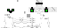 Texture for skeleton