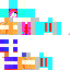 Texture for pim