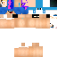 Texture for GHF