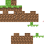 Texture for grassman