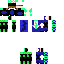 Texture for gore