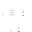 Texture for fvdsagfds