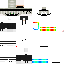 Texture for cvb
