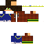 Texture for fweq