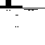 Texture for Ideal