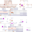 Texture for киска