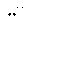 Texture for myltse