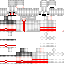 Texture for sfawff