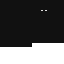 Texture for null