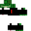 Texture for protected cactus