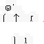 Texture for stick