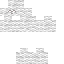Texture for wool