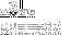 Texture for skeleton