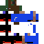 Texture for gdrfs