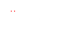 Texture for 123