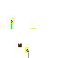 Texture for flowey undertale