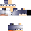 Texture for Adolf player skin
