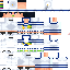 Texture for jojo