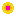 Texture for skyky