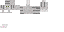 Texture for SCP-529
