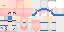 Texture for няшка