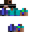 Texture for GULO