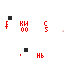 Texture for dengi