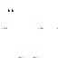Texture for kkkkkk