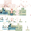 Texture for h