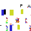 Texture for gfgf
