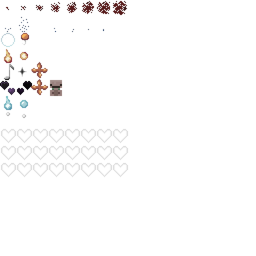 Texture for particles