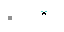 Texture for goast 3