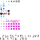 Texture for particle