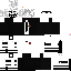Texture for troll man