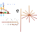 Texture for gofty