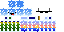 Texture for eee