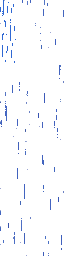 Texture for dsad