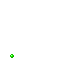 Texture for Scientist Level Green