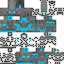 Texture for skin