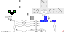 Texture for emmi