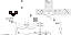 Texture for sdfsge