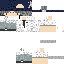 Texture for ...