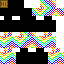 Texture for vfe
