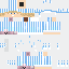 Texture for ewrer