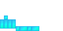 Texture for layer2