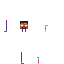 Texture for gg